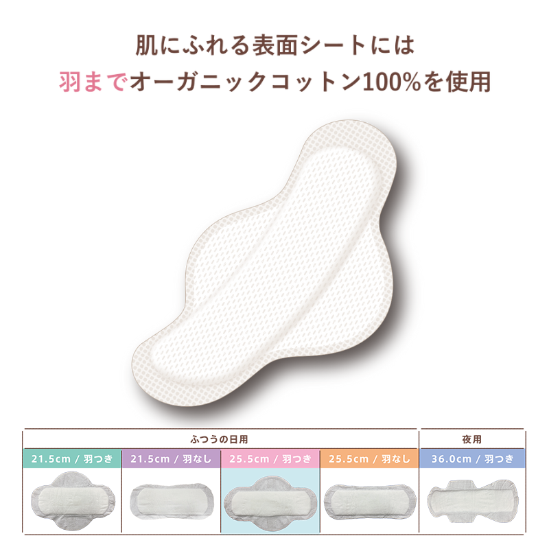 リニューアル】オーガニックコットンナプキン 羽つき25.5cm 16個