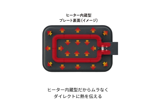 recolte レコルト ホットプレート グレー RHP-1(GY)