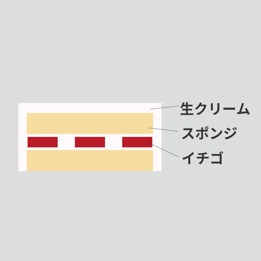【店頭受取】ホワイトクリスマス12cm