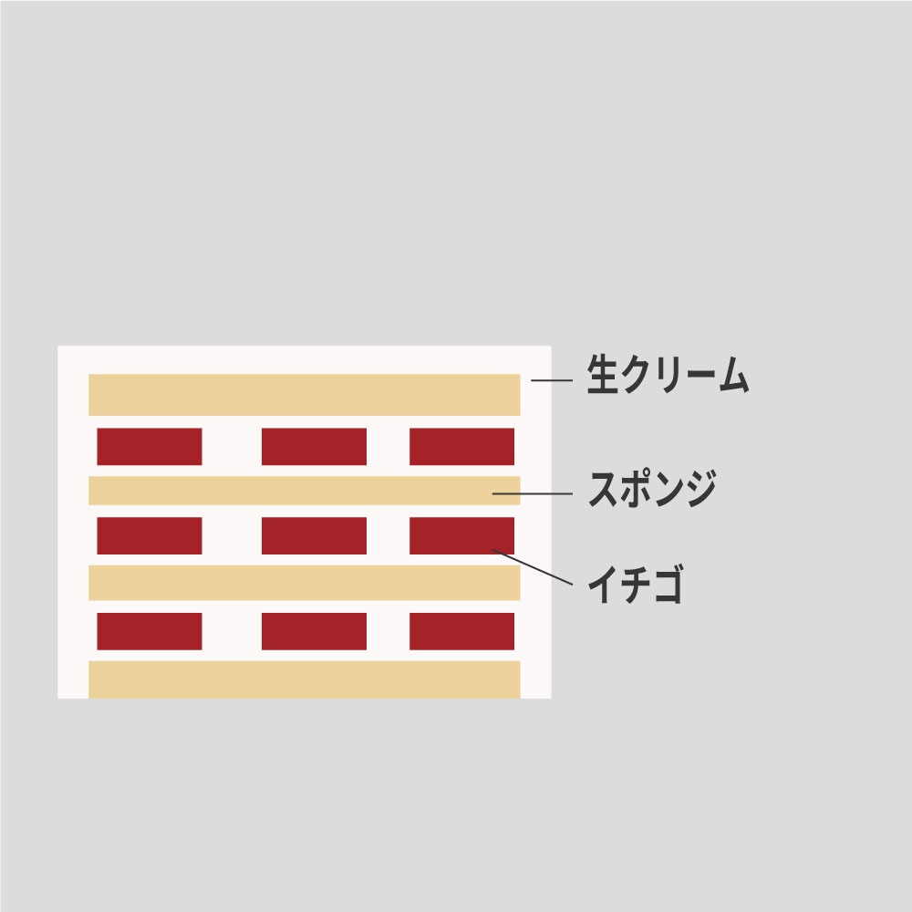 【店頭受取】スペシャルクリスマス