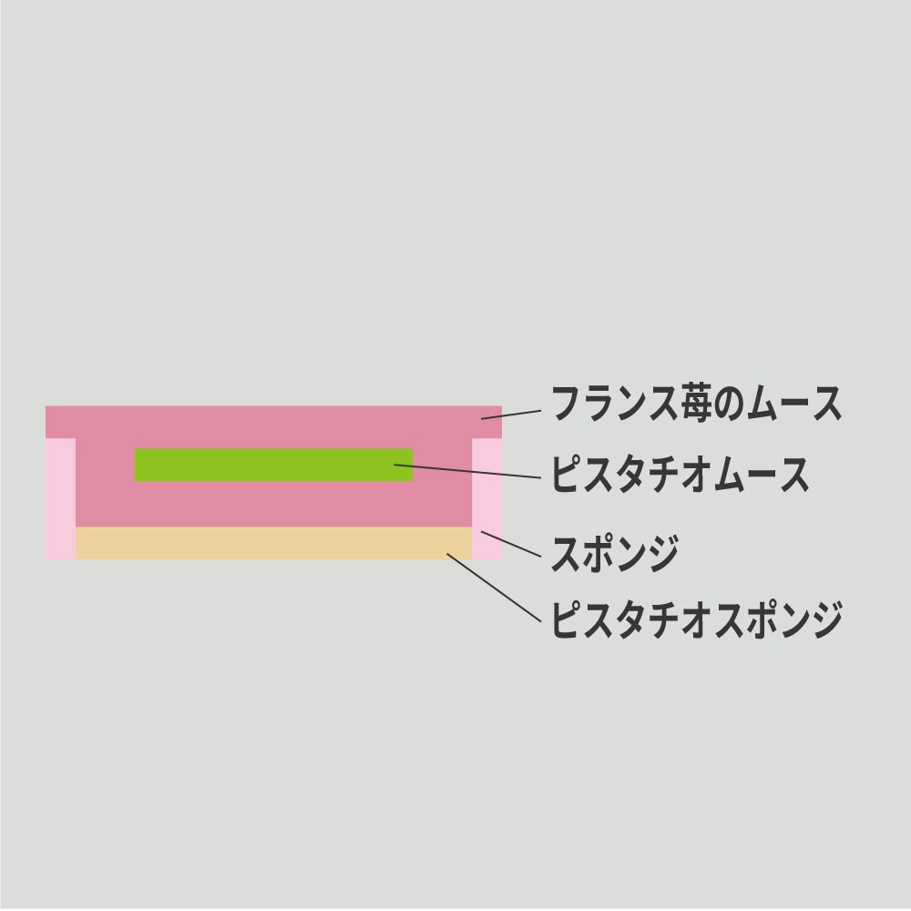 【店頭受取】ピスターシュフレーズ