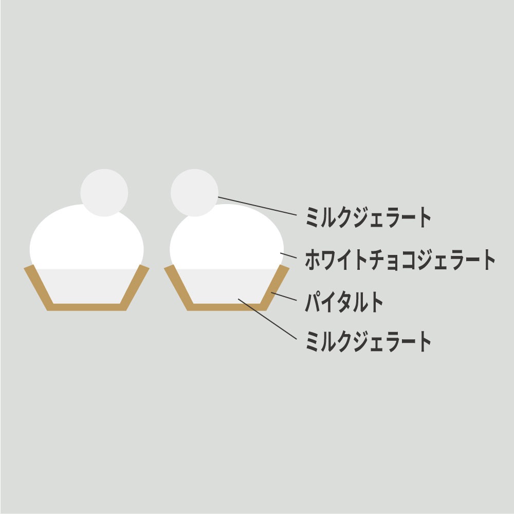 【店頭受取】ネーヴェ〜雪の結晶〜