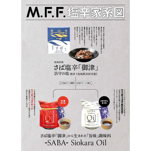 (M.F.F) Фαꥤꥢ󥪥