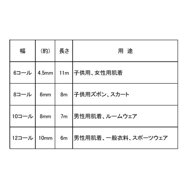 ���ϥ��� (��) D01-002��005