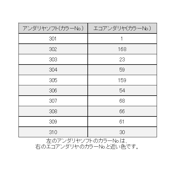 �ϥޥʥ� �������䥽�ե�