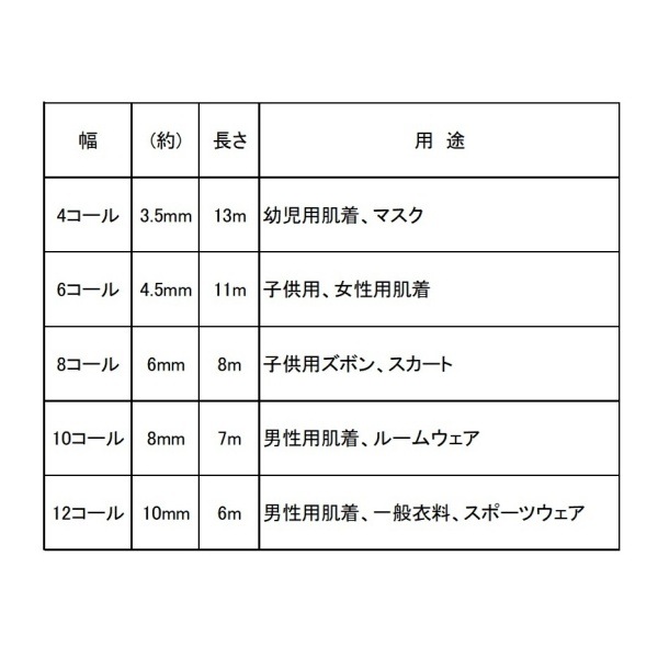 ���եȥ��� (��) D02-001��005