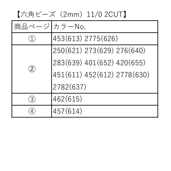 MIYUKI �������ӡ��� �����ɥӡ��� ��ϻ�ѥӡ�����2mm��11/0 2CUT�� ��300γ ��3g�� ��