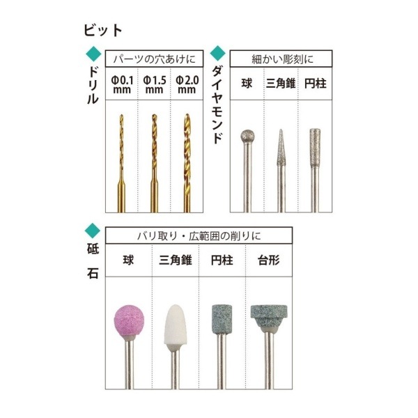 �ѥ��� �ϥ�ǥ��롼���� (���ż�) 403440