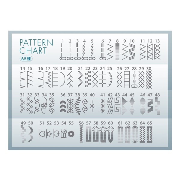 SINGER ���󥬡� ����ԥ塼�����ߥ��� SSX-700 �ڥեåȥ���ȥ����顼���磻�ɥơ��֥��ա�  �ϥåԡ�����ѥ� ���������̲��ʡբ���������ݥ��оݳ�/�ݥ�����оݳ���