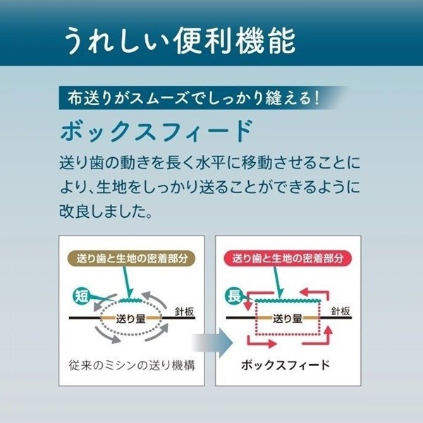 SINGER ���󥬡� ����ԥ塼�����ߥ��� SSX-700 �ڥեåȥ���ȥ����顼���磻�ɥơ��֥��ա�  �ϥåԡ�����ѥ� ���������̲��ʡբ���������ݥ��оݳ�/�ݥ�����оݳ���