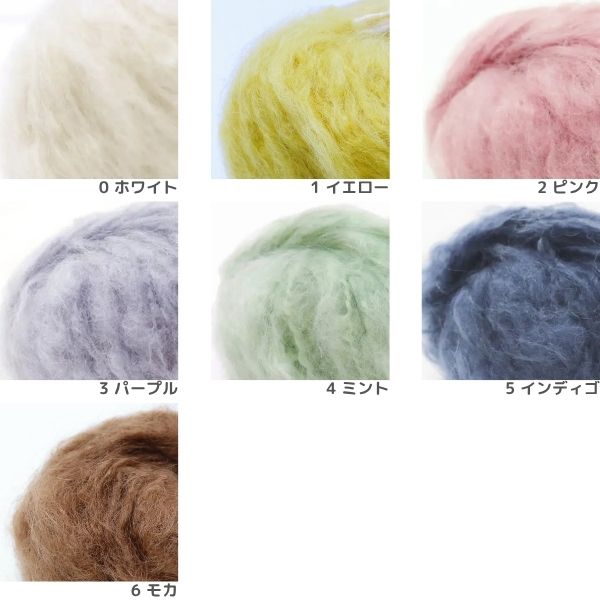 sawada itto : ��������å� softam ���ե���