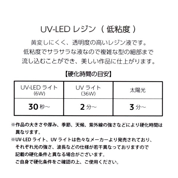 UV-LED�쥸��� 75g ��Ǵ�� DPR-01