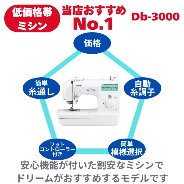 安価派の方におすすめ【Db-3000】ブラザー コンピューターミシン【20