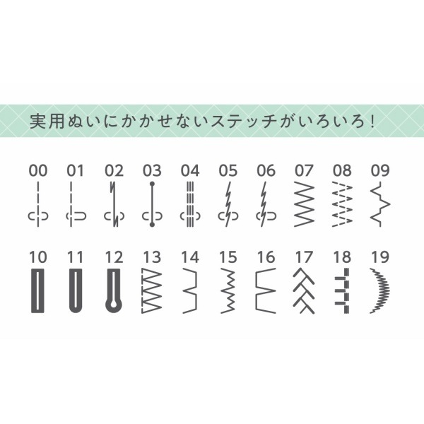 DC3220】 JANOME ジャノメ コンピューターミシン【20%OFFクーポン