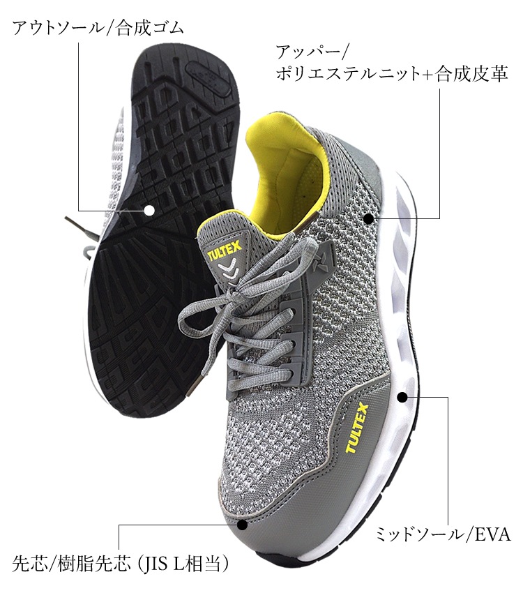 ������̵���� ������ ���ˡ����� ���� �˥å� ��å��� AZ-51652 ��� ��ǥ����� TULTEX ����ƥå���
