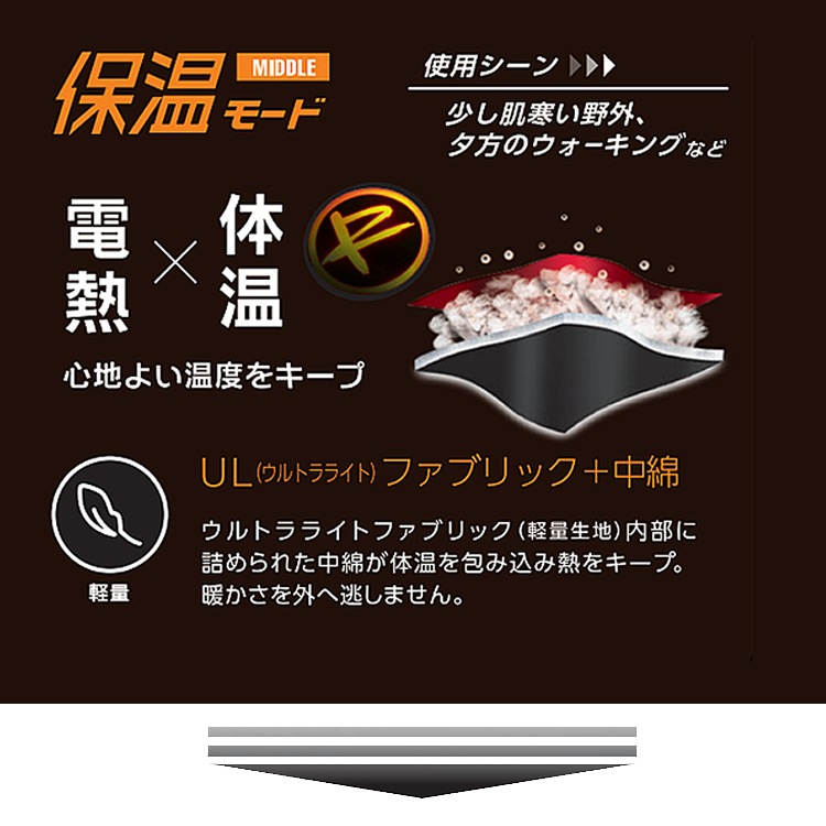 ������̵���� �ҡ������٥��� ��Ǯ�٥��� ����ʡ��٥��� �Хåƥ꡼���å� �ɴ� ������ �ץ쥼��� ���ե� ELEC THERMO ���쥯������ ®�� �ݲ� Ĺ���� �����֥��С� EVENRIVER ��Х���Хåƥ꡼ ������।����Хåƥ꡼ 10000mAh cheero