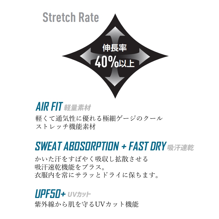 �С��ȥ� BURTLE �إåɥ���å� �䴶 ���� ������ �۴�®�� �ý� UV���å� 4081 �ڥͥ��ݥ��б���