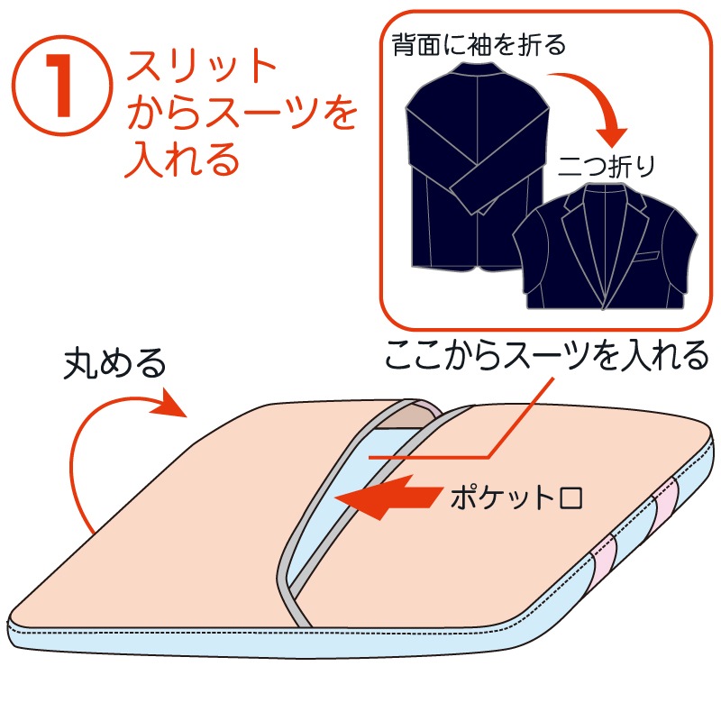 K010�����쥹���ĥХå�