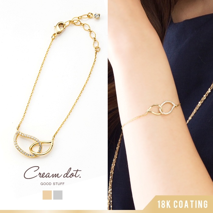 ͥʥ륨åȤ餷긵Ф롢꡼եդΥ֥쥹åȡ륳˥϶⤬Ĥ2ĤΥ꡼ե饤󤬽Ťʤ礦ˡʥǥǡեबɤʥˤ⤷ä꤯ͥƥǤ