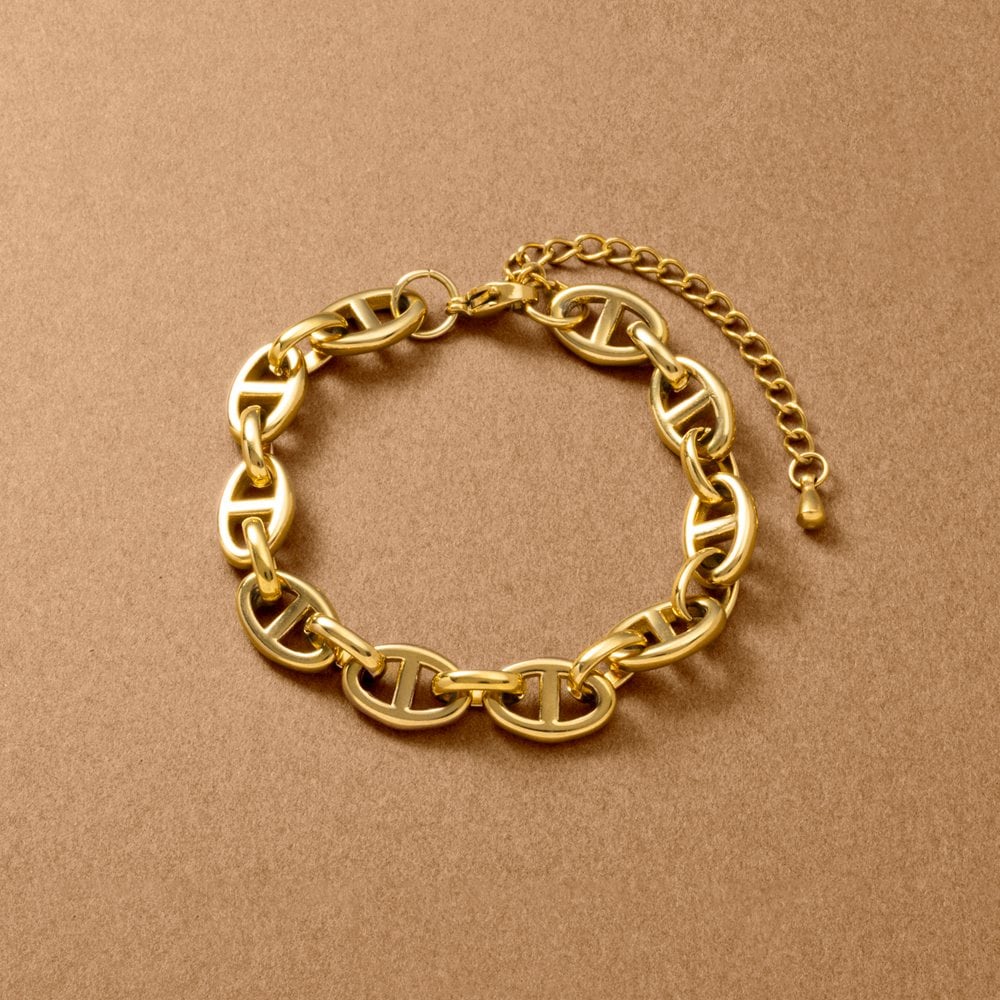 ゆうパケット】ステンレス製 ブレスレット 金属アレルギー つけ