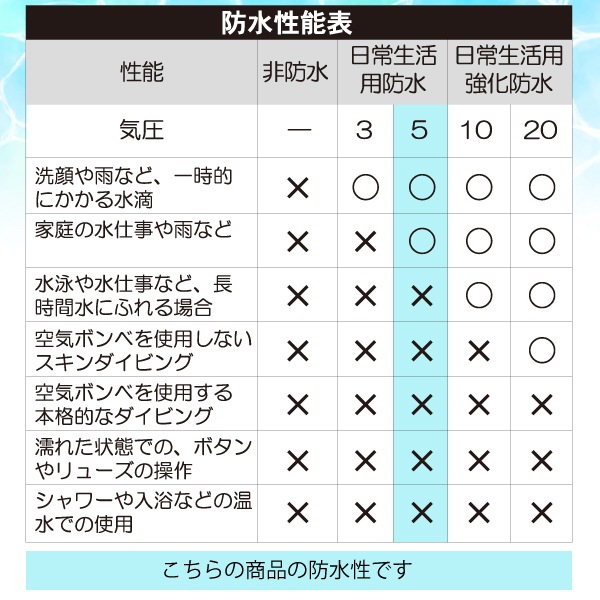 TELVA テルバ アナログウオッチ メンズ 10年電池 腕時計【TE