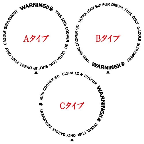 ミニ クーパーSD F55 F56 F57専用 FUEL ステッカー 【Aタイプ:全26色】【BMW 給油口 シール デカール MINI COOPER かっこいい】