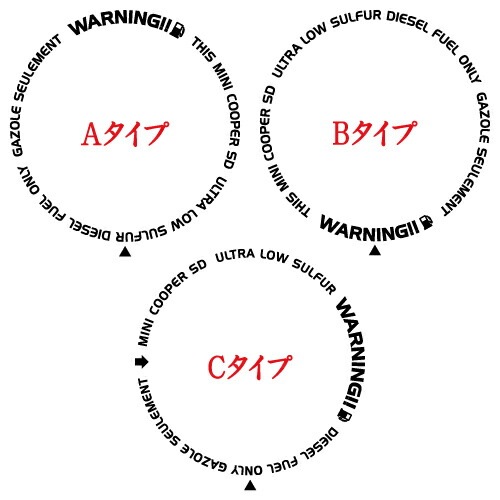 ミニ クーパーSD F55 F56 F57専用 FUEL ステッカー 【Cタイプ:全26色】【BMW 給油口 シール デカール MINI COOPER かっこいい】