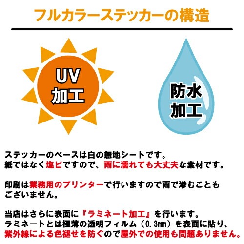 アルゼンチン 国旗ステッカー 全5サイズ 【argentina スポーツ 応援 印刷】