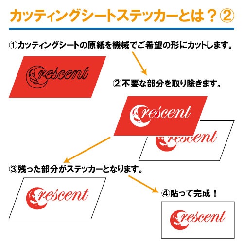 梵字ステッカー タラーク 丑 牛 寅 虎 虚空蔵菩薩 C-12 【5サイズ 全26色】【開運 祈願 仏教 傷隠し シール デカール スマホ 車 バイク ヘルメット】