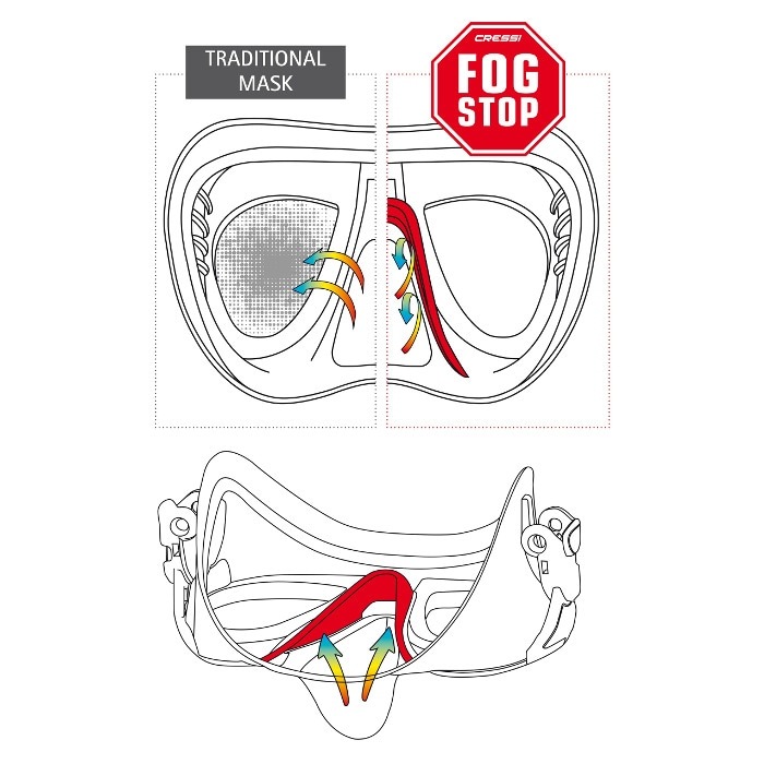 CALIBRO ����֥� �ޥ���