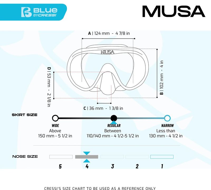 MUSA �ࡼ�� �ޥ���