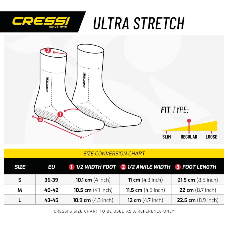 ULTRA STRETCH ����ȥ饹�ȥ�å� �ͥ��ץ졼�� ���å��� 1.5mm