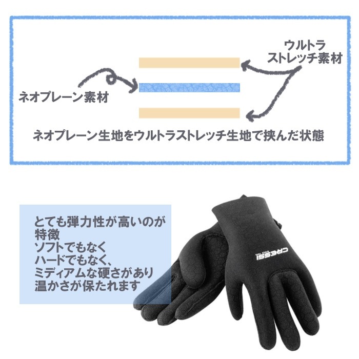 ��߸˸¤�����̲��ʡ�HIGH STRETCH �ϥ����ȥ�å� �ͥ��ץ졼�� ��������