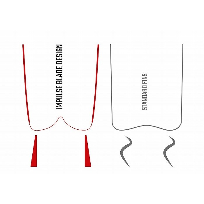 GARA MODULAR IMPULSE ���� �⥸��顼 ����ѥ륹 �ե���