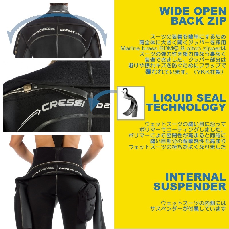 DESERT �ǥ����� ��� �ɥ饤������ 4mm