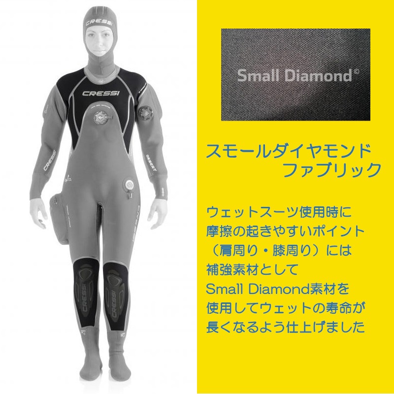 DESERT �ǥ����� ��� �ɥ饤������ 4mm