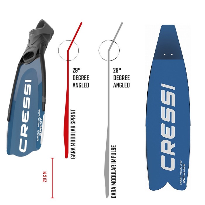 GARA MODULAR SPRINT ���� �⥸��顼 ���ץ��� �ե���