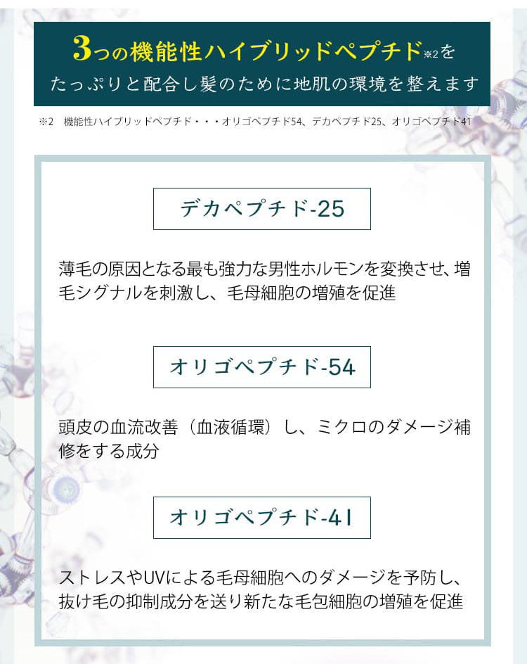 ペロバーム　コンディショナー2本セット