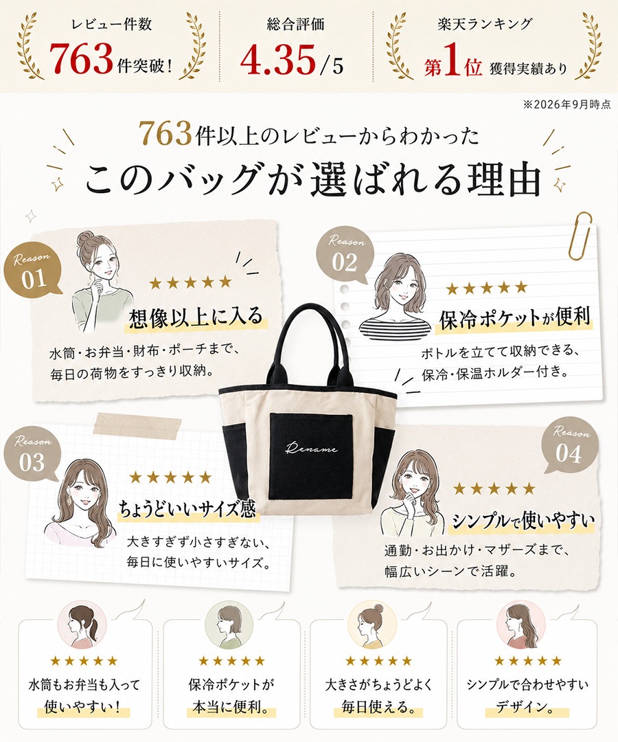 《Autumn SALE 40％OFF まとめ買いでさらにMAX10％OFF》トートバッグ レディース キャンバス 通勤バッグ ブランド おしゃれ 大容量 通勤 通学 大きめ 大きい 軽い 軽量 トート 肩がけ 大人 マザーズバッグ バッグ お仕事バッグ レディースバック 20代 30代 40代 50代