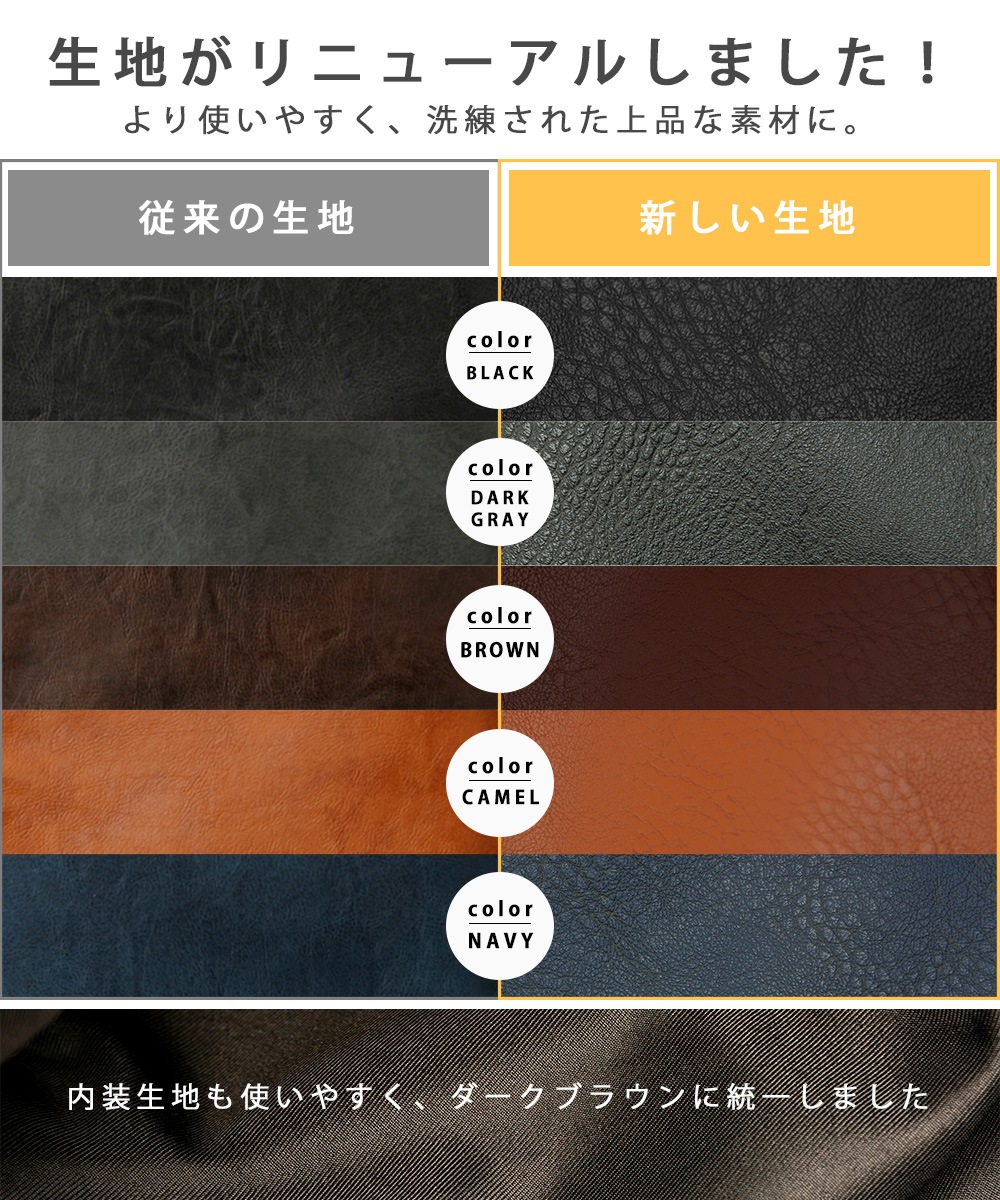 【SALE：20％off 2/13(金)9:59まで】 ショルダーバッグ メンズ メッセンジャーバッグ ブランド カジュアル 斜めがけバッグ 斜めがけ 通勤 通学 シンプル ワンショルダー バッグ レディース A4 フェイクレザー おしゃれ カバン かばん 大人 学生 メンズバック