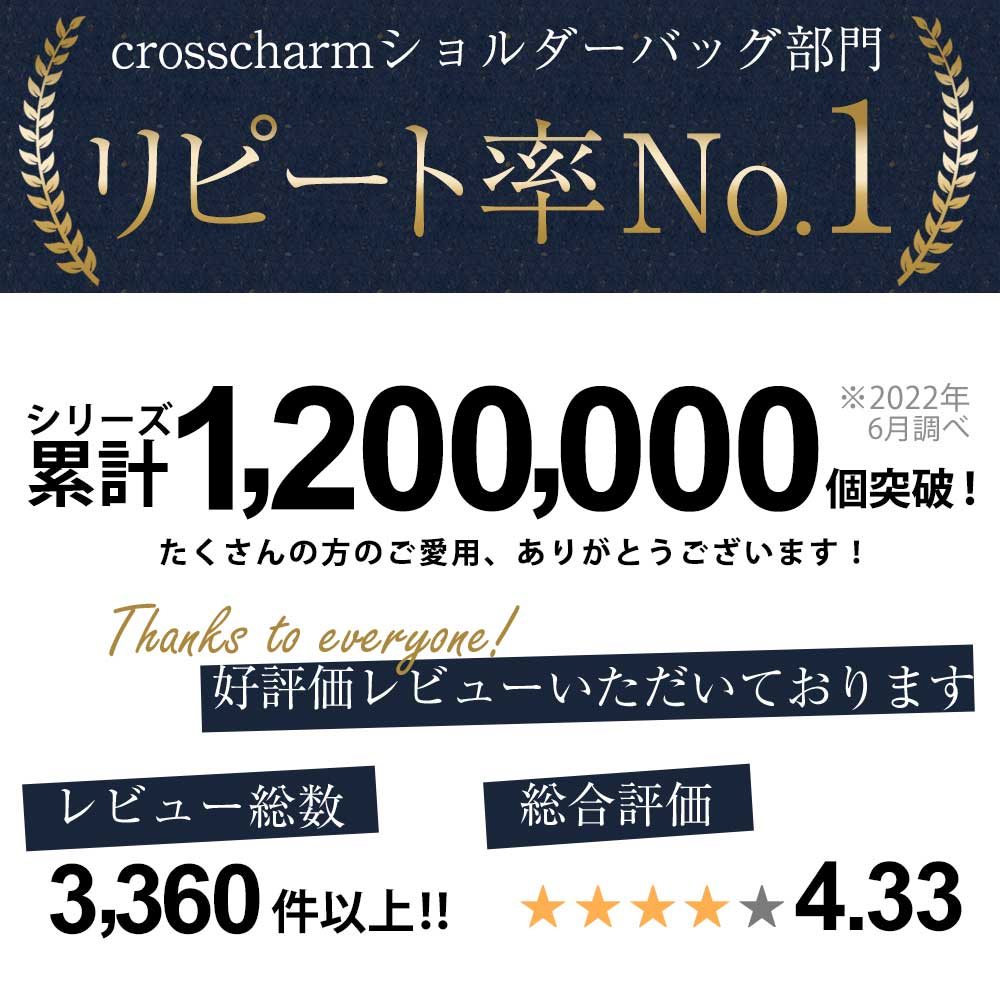 《期間限定25％off セール》ショルダーバッグ ショルダー メンズ 斜めがけバッグ A4 軽い レディース 斜めがけ バッグ キャンバス カジュアル シンプル 通勤 通学 帆布 軽量 おしゃれ 肩掛け 男女兼用 ワンショルダー ショルダーバック 斜め掛け