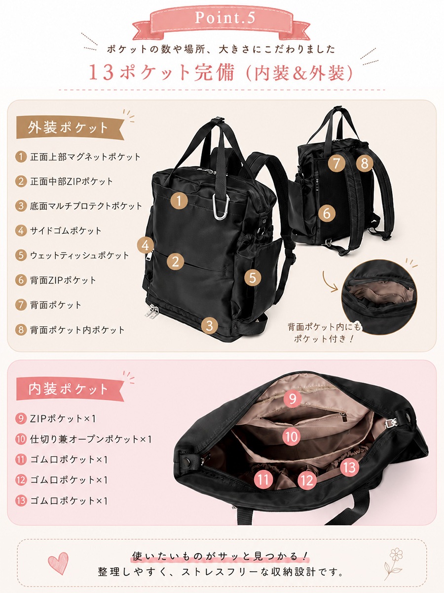 【期間限定45％OFF まとめ買いでさらに最大20％OFF】【人気インフルエンサー ゆい★ダブル双子★4児ママ コラボ 】マザーズバッグ リュック 大容量 3way 使いやすい 軽量 おしゃれ ママ 出産祝い プレゼント パパ ペアレンツバッグ 旅行 シンプル ポケット 多い