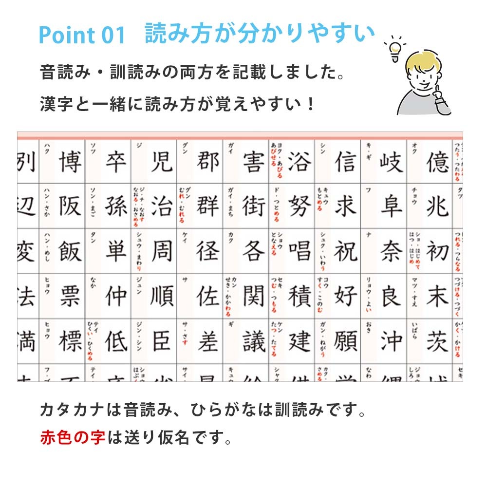 4年生の漢字表 学習ポスター【B3＋A4 2枚セット】勉強ポスター おうち
