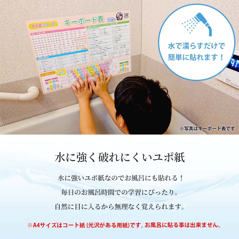 算数 単位一覧 単位の計算表 算数単位換算表 【B3＋A4 2枚セット】必見！図で覚える！学習ポスター 勉強ポスター おうち学習 お風呂ポスター もう 単位の問題でミスしない！わかりやすい！ 長さ 重さ 面積 時間 壁に貼りやすい大きさ 図 ママ塾 | 学習ポスター | CrownHeart