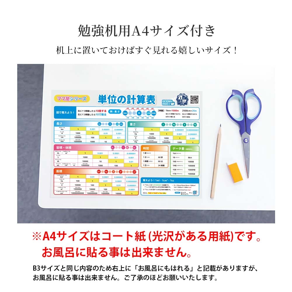 算数 単位一覧 単位の計算表 算数単位換算表 【B3＋A4 2枚セット】必見！図で覚える！学習ポスター 勉強ポスター おうち学習 お風呂ポスター もう 単位の問題でミスしない！わかりやすい！ 長さ 重さ 面積 時間 壁に貼りやすい大きさ 図 ママ塾 | 学習ポスター | CrownHeart