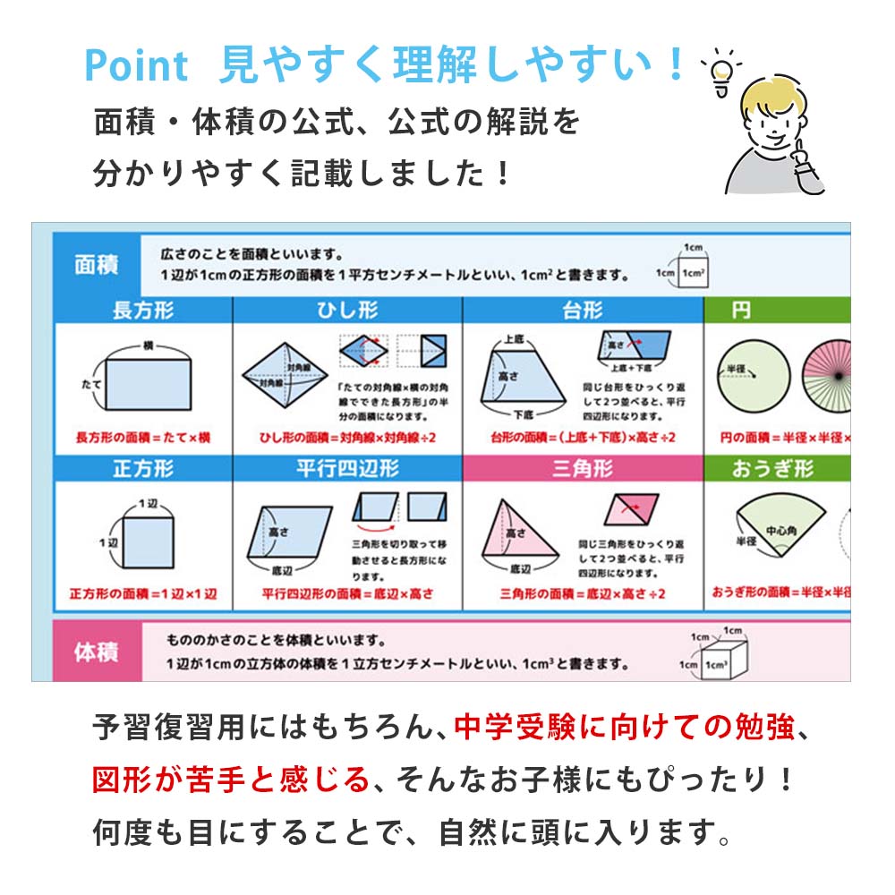 算数 図形一覧2【面積 体積】【B3＋A4 2枚セット】公式 小学校で