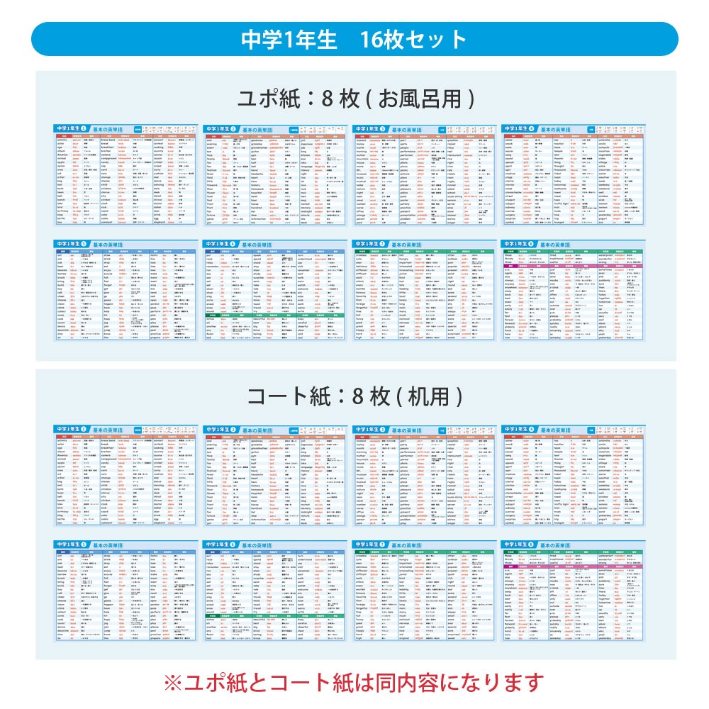 英単語 中学 基本の英単語 A4サイズ お風呂ポスター+勉強机用のセット