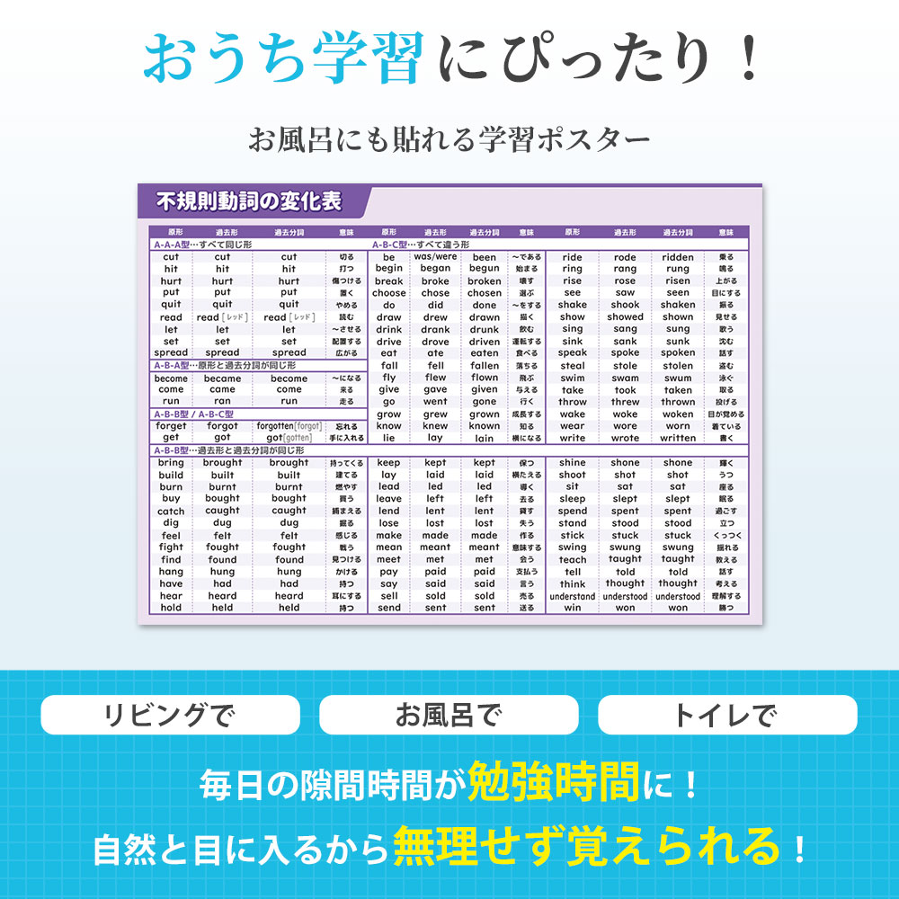 英単語 中学 基本の英単語 A4サイズ お風呂ポスター+勉強机用のセット