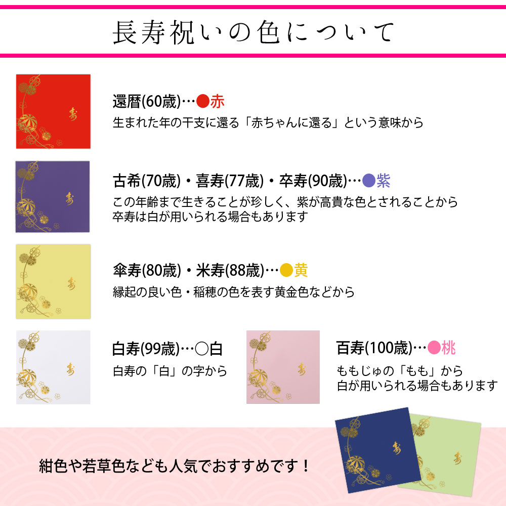 長寿祝い干支置物とり（還暦・古希・喜寿・傘寿・米寿・卒寿・白寿・百寿）105 長寿祝い干支置物とり（還暦 古希 喜寿 傘寿 米寿 卒寿 白寿 百