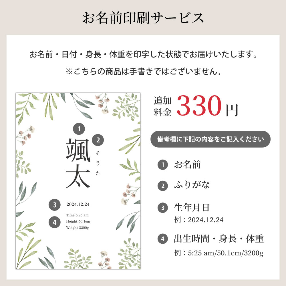 るき。さんの専用ページ書家が書く命名書/ 命名の由来付きフレームB 命名紙 木製フレーム付き デザイン命名紙（ボタニカルフレーム